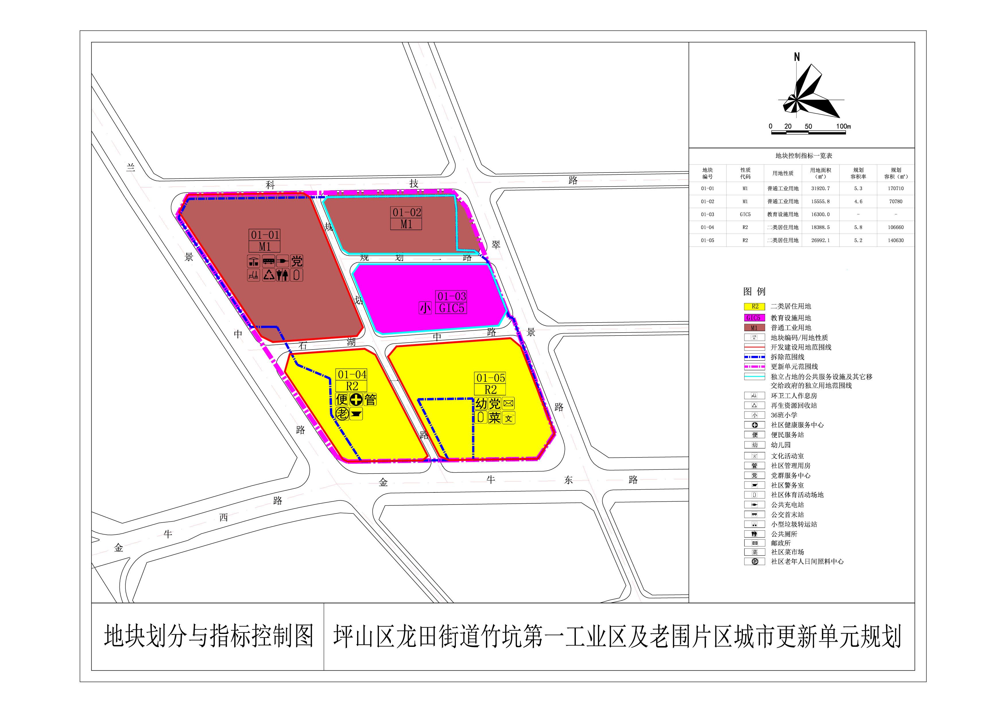 关于坪山区龙田街道竹坑第一工业区及老围片区城市更新单元规划地块