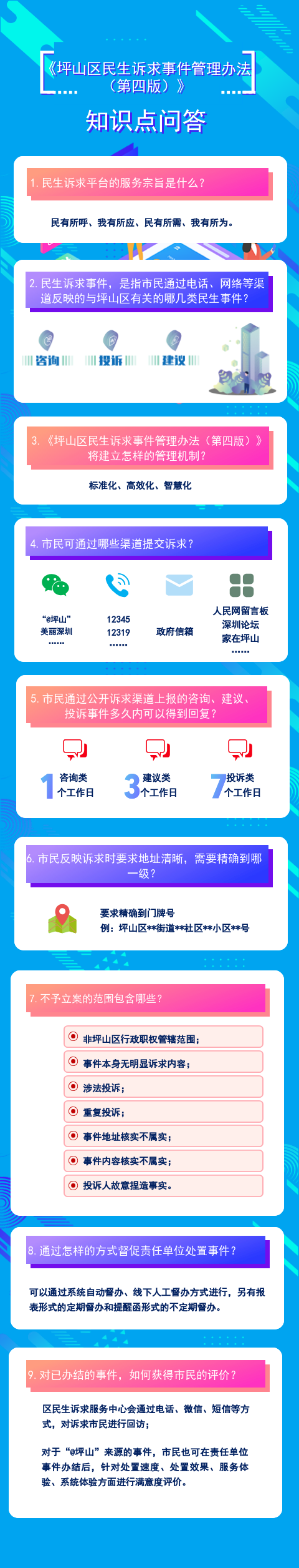 一张图解读《坪山区民生诉求事件管理办法（第四版）》